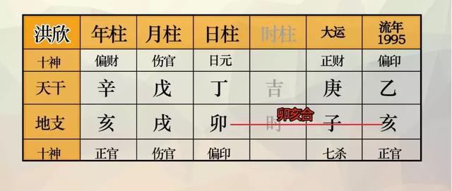 李嘉欣八字命理分析，李嘉欣儿子八字分析