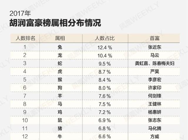 属羊的能克死属鼠的，羊鼠相害是一辈子吗