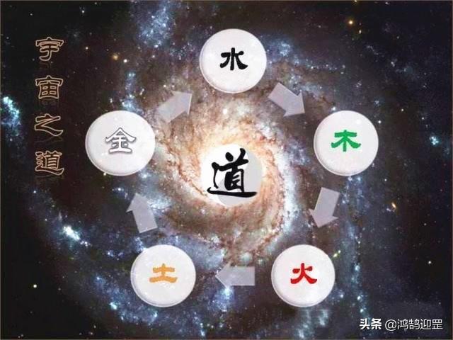 十二属相的排位，12生肖排序年龄表