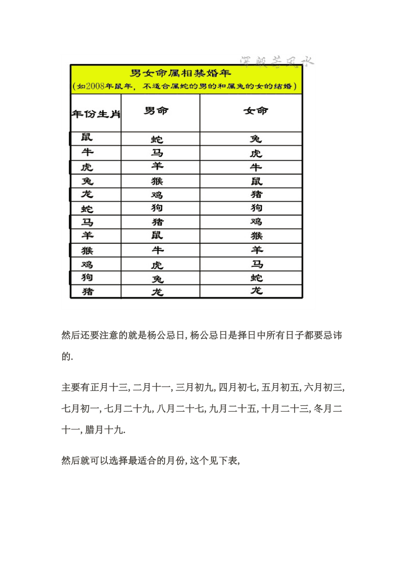 结婚看日子怎么看的朱雀，1993年鸡结婚吉日