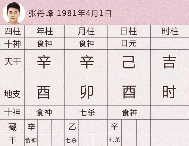 李嘉欣八字命理分析，李嘉欣儿子八字分析