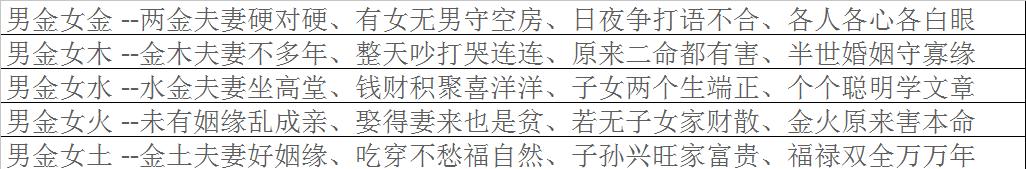 免费最准八字合婚，八字算婚姻免费详批