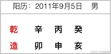 断八字顺序步骤，取名 生辰八字取名