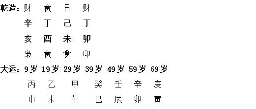 什么八字千万财富，八字财富含千万