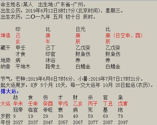 戊寅日好命的八字案例，戊寅日大富的八字