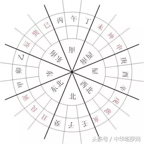 八字测未来老公类型，八字测婚姻老公性格