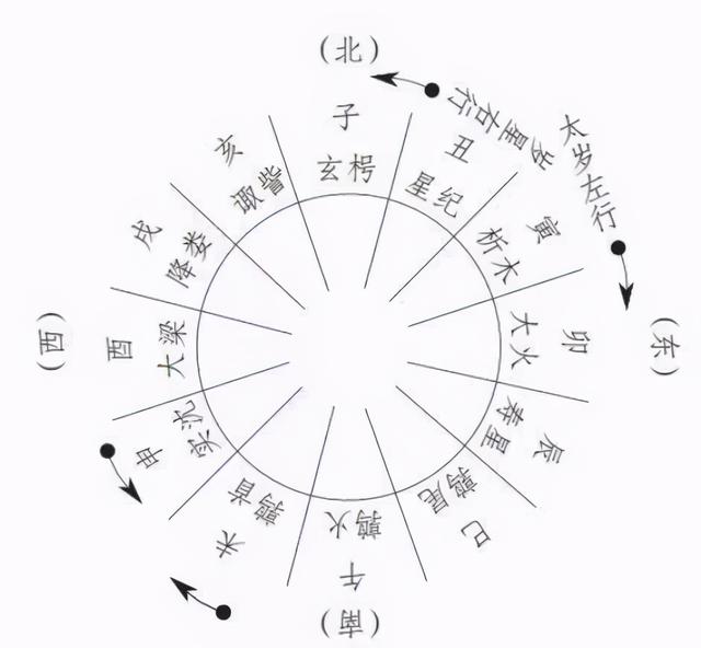 辛丑年是什么五行，辛丑年五行属什么金