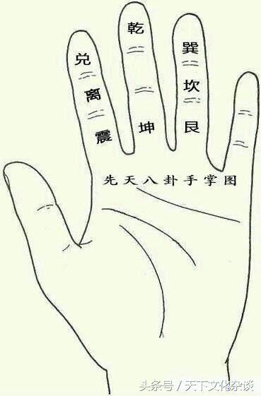 大富贵八字特点，八字看仙缘表