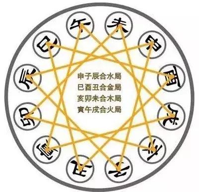 属鼠男适合佩戴什么吊坠，属鼠一生佩戴什么吊坠