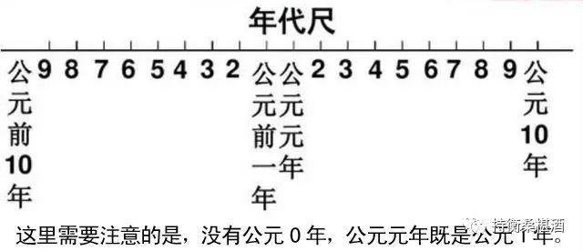 黄历十二生肖日历表，2022 年日历带生肖