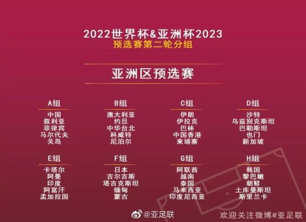 023年亚洲杯分组，2023亚洲杯场馆"