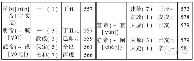 共和丙午年是哪一年，以共和元年纪年