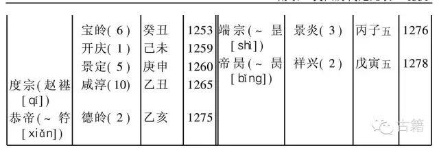 共和丙午年是哪一年，以共和元年纪年