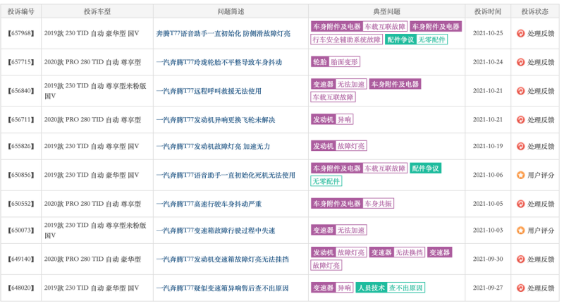 023年是什么属相年，2023年生肖运势"