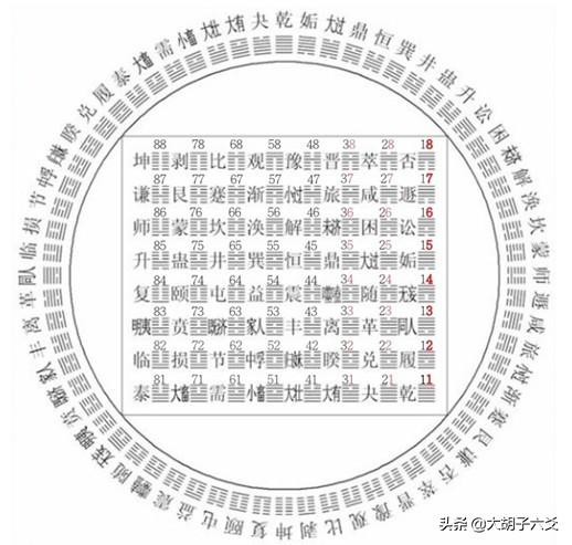 邵子神数免费算命 ，免费铁板神数手机版