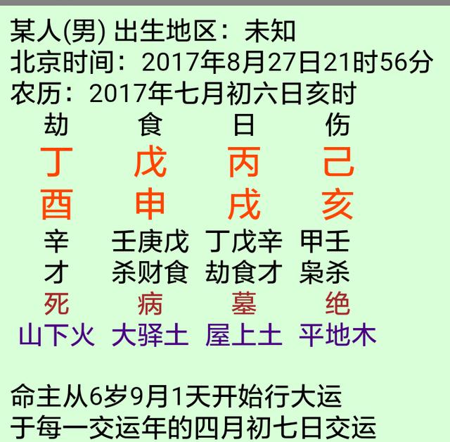 八字看疾病与化解，八字如何诊断身体疾病