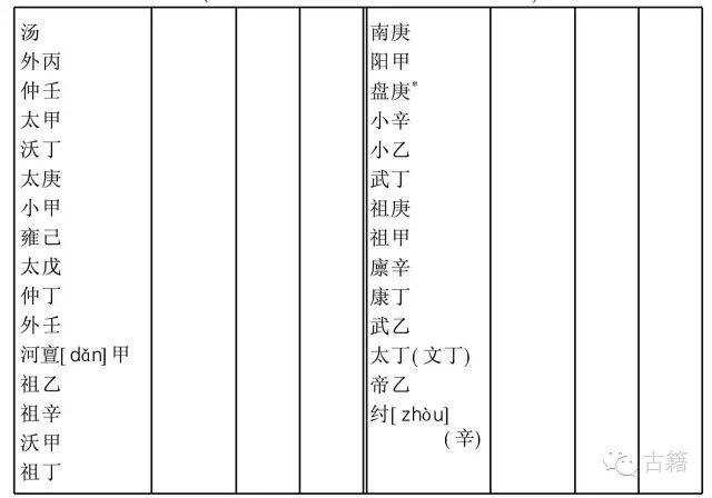 共和丙午年是哪一年，以共和元年纪年