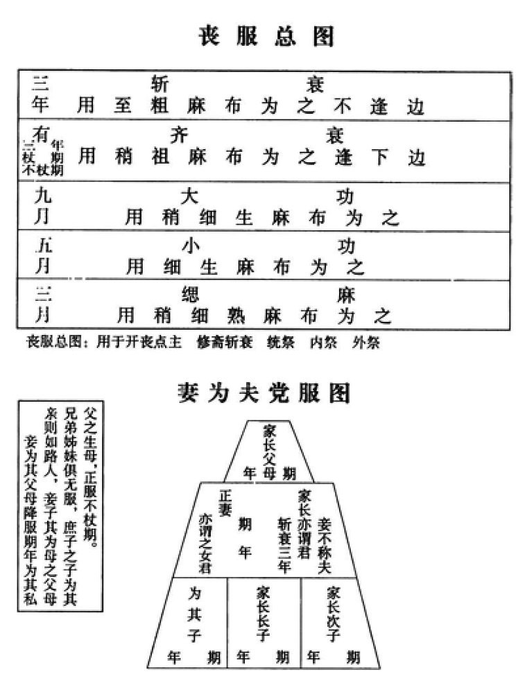 纳音婚配口诀12属相忌宜，六十花甲子口诀歌