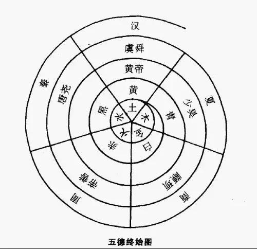 五行三个金算多吗，命里金太多要怎么泄金