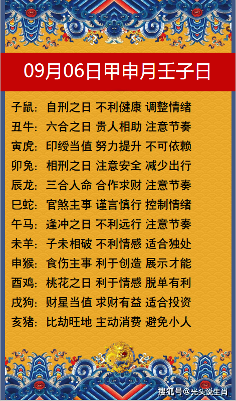 属鼠的与什么生肖相克，十二生肖属兔和什么相冲