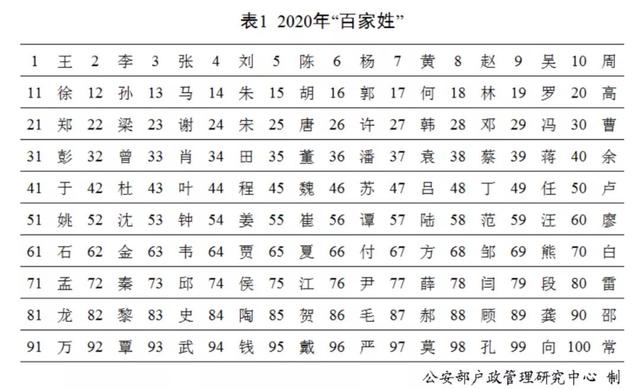 男孩姓名大全20000个，男孩取名内涵诗意名字