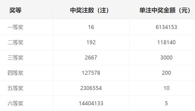 2年属鼠48岁运势双色球，72年属鼠49岁运势"