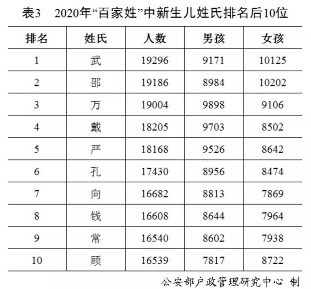 男孩姓名大全20000个，男孩取名内涵诗意名字