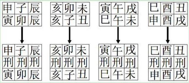 甲子年生人是多大岁数，甲子岁指的是多少岁