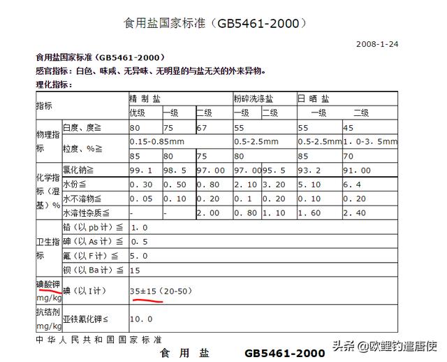 屋里喷什么能驱赶老鼠香精，老鼠会不会咬睡着的人