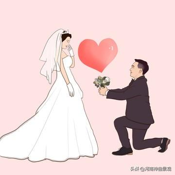 测婚姻最准的 *** 免费，测两人有没有夫妻缘分