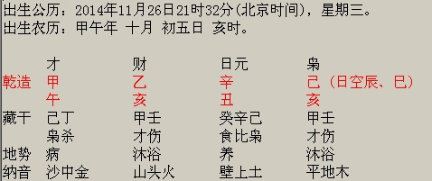 查自己的生辰八字，生辰八字自查表