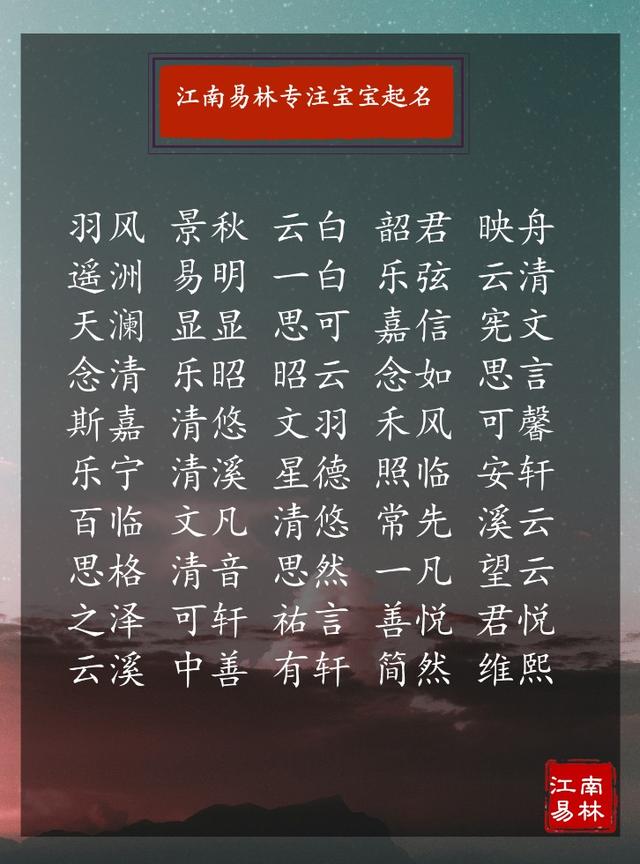 属鼠的取什么名字是更好的，属鼠的名字里带什么好