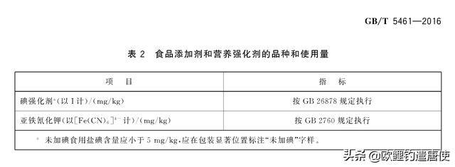 屋里喷什么能驱赶老鼠香精，老鼠会不会咬睡着的人