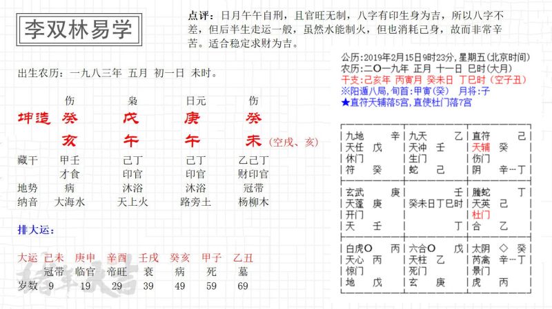 996年八字李双林，96年火鼠为什么是水命"