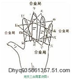 十二生肖六冲三合表大全，十二生肖相合表