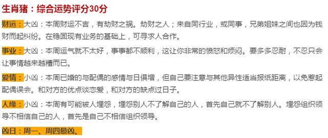 每日生肖运势播报11月14日，每日生肖运程运势播报