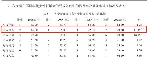 6年男和86年女的般配吗，96年的鼠婚姻说哪个方向好"