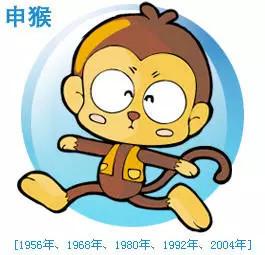 996年的鼠出生在几月好，1996男鼠农历几月出生不好"