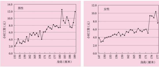 6年男和86年女的般配吗，96年的鼠婚姻说哪个方向好"