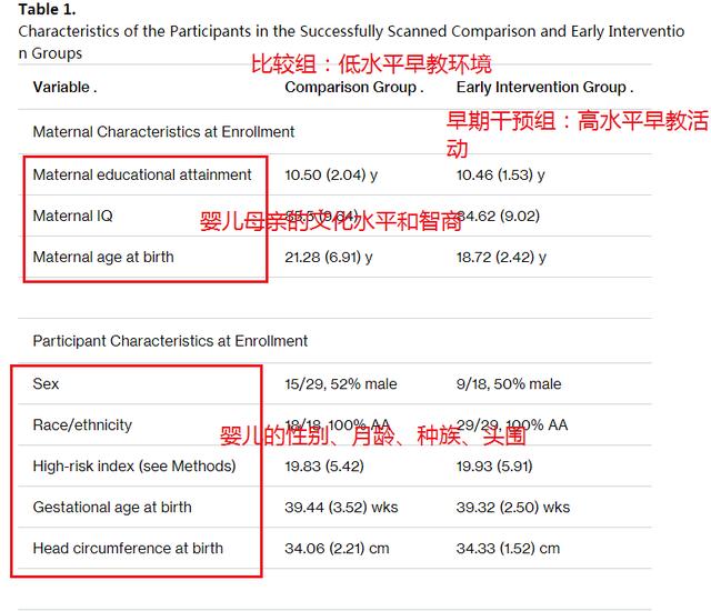 男孩最怕什么时辰出生，男孩午时出生最命苦