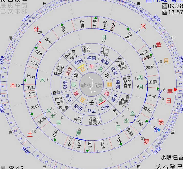 七二年鼠到底是木命还是水命，名字免费测分打分