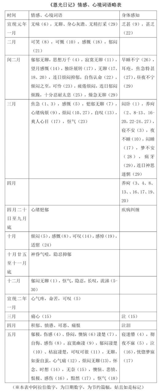 属兔四十几是哪一年的，45岁兔是什么年