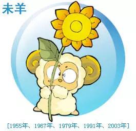 022年属狗农历几月出生好，2004年属猴哪月出生好"