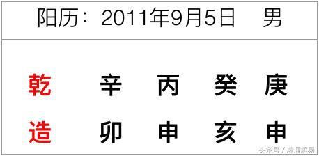 八字排盘分析详解，八字四柱解析