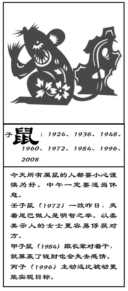 984年属鼠相克的生肖，1984生肖鼠2022