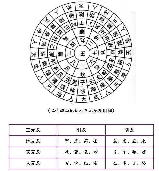 987年属兔更佳婚配属相，1987年属兔女2022