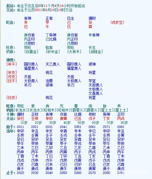 金木水火土命查询表出生时间，金木水火土命查询表图2022