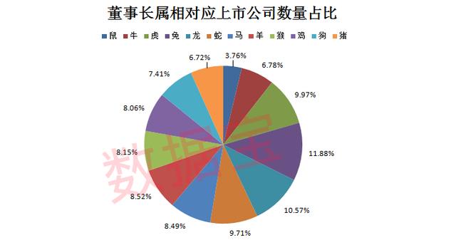 属鼠人做什么行业发财，1984鼠适合做什么生意