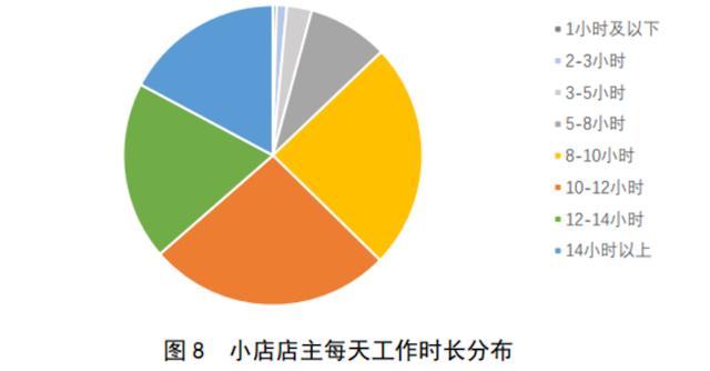 美容院名字打分免费测试最准，美容院名字测试打分