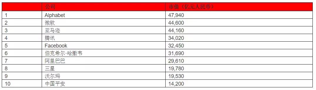 96几年属猪的，1968年属什么生肖"